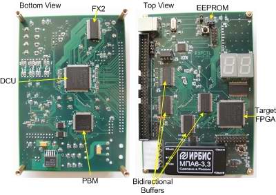 FXPCTL evaluation board top and bottom views-Zoom